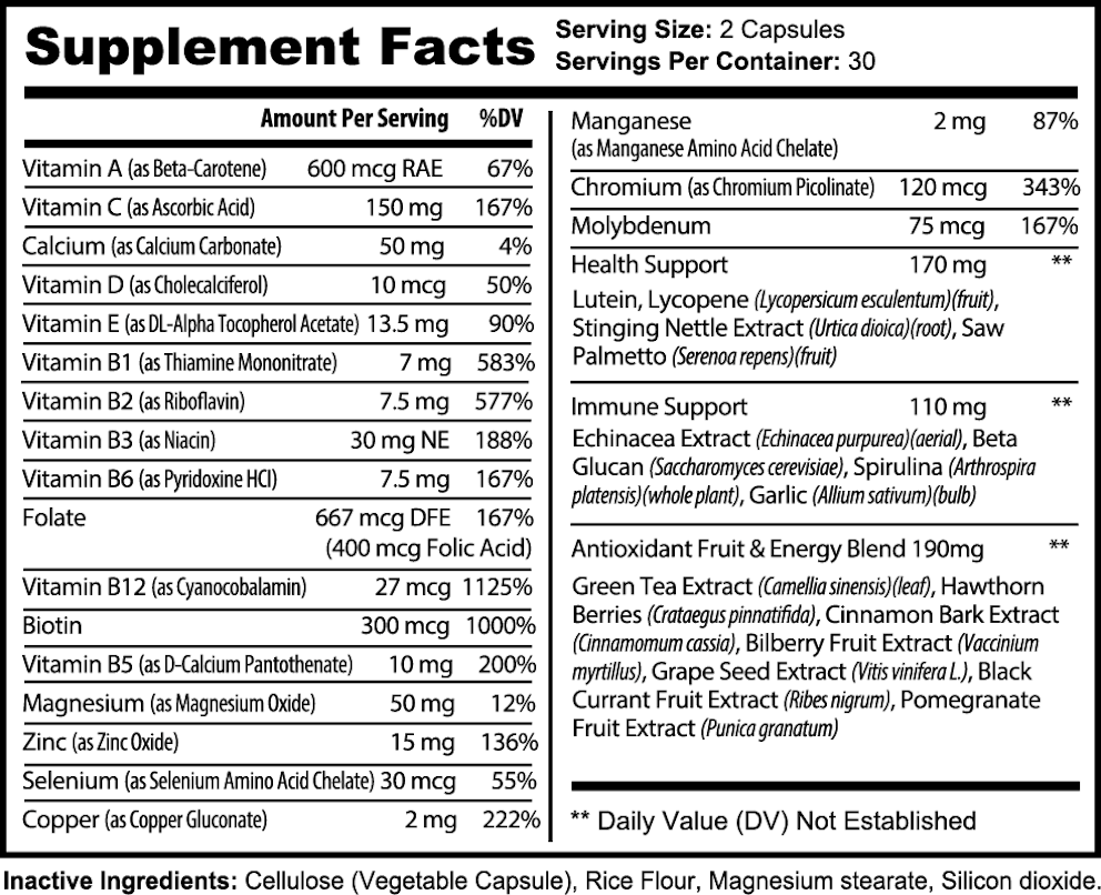 Complete Multivitamin nutritional facts