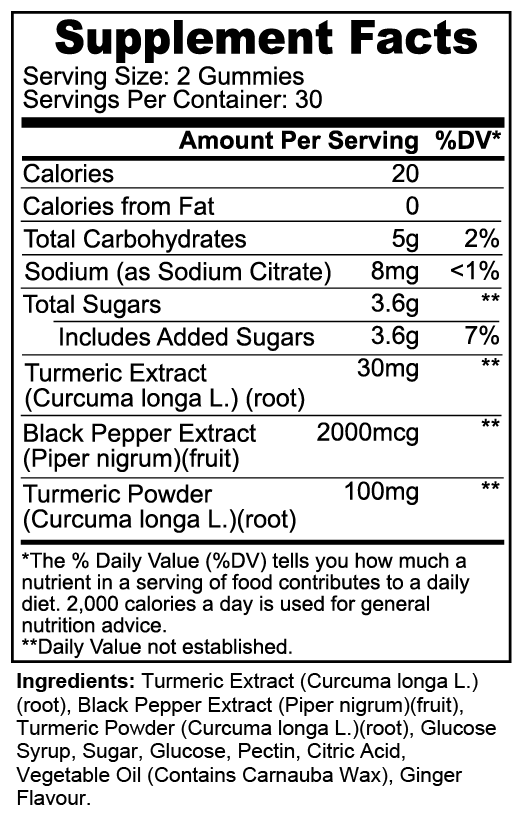 Turmeric Gummies nutritional facts
