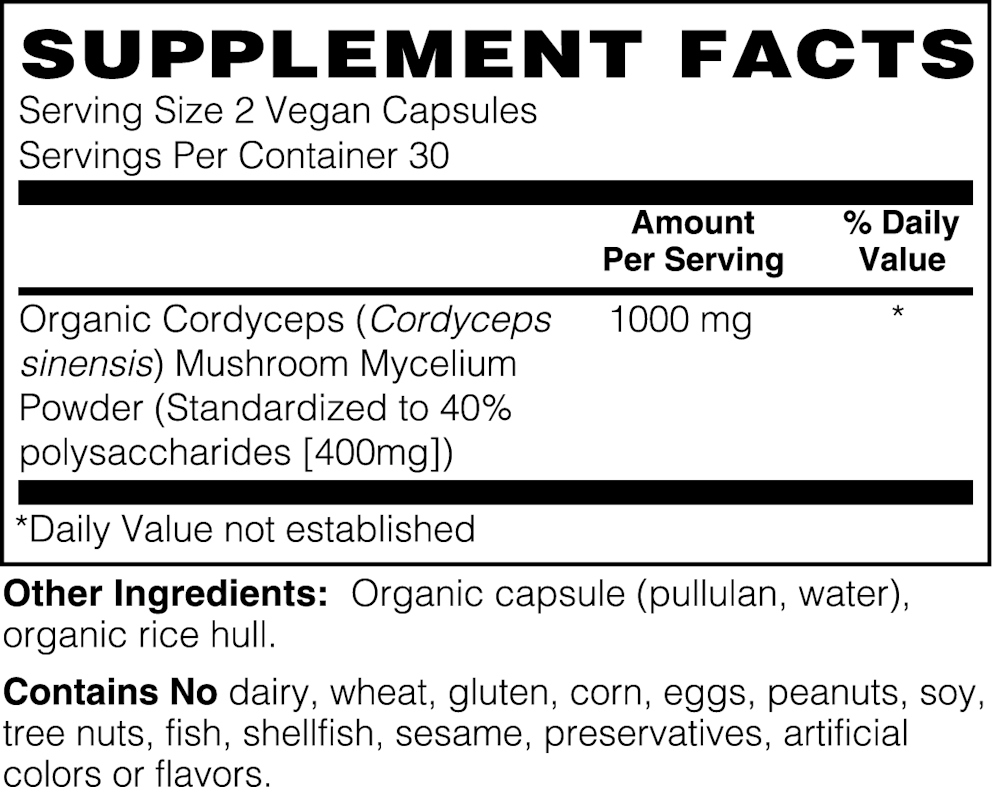 Cordyceps Mushroom nutritional facts