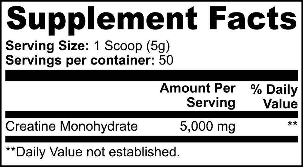 Creatine Monohydrate nutritional facts